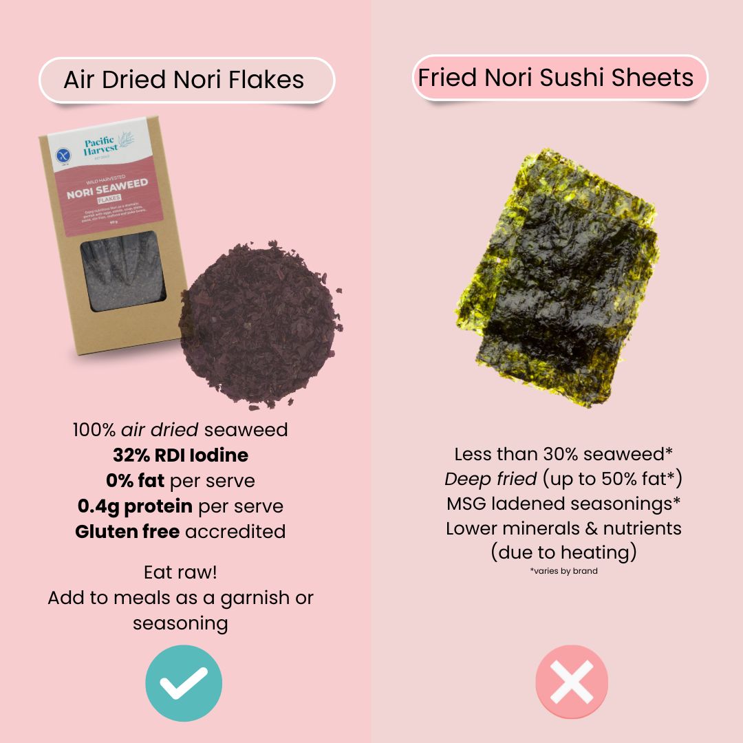 5 Reasons Why You Should Eat Nori Seaweed Raw, Not Fried